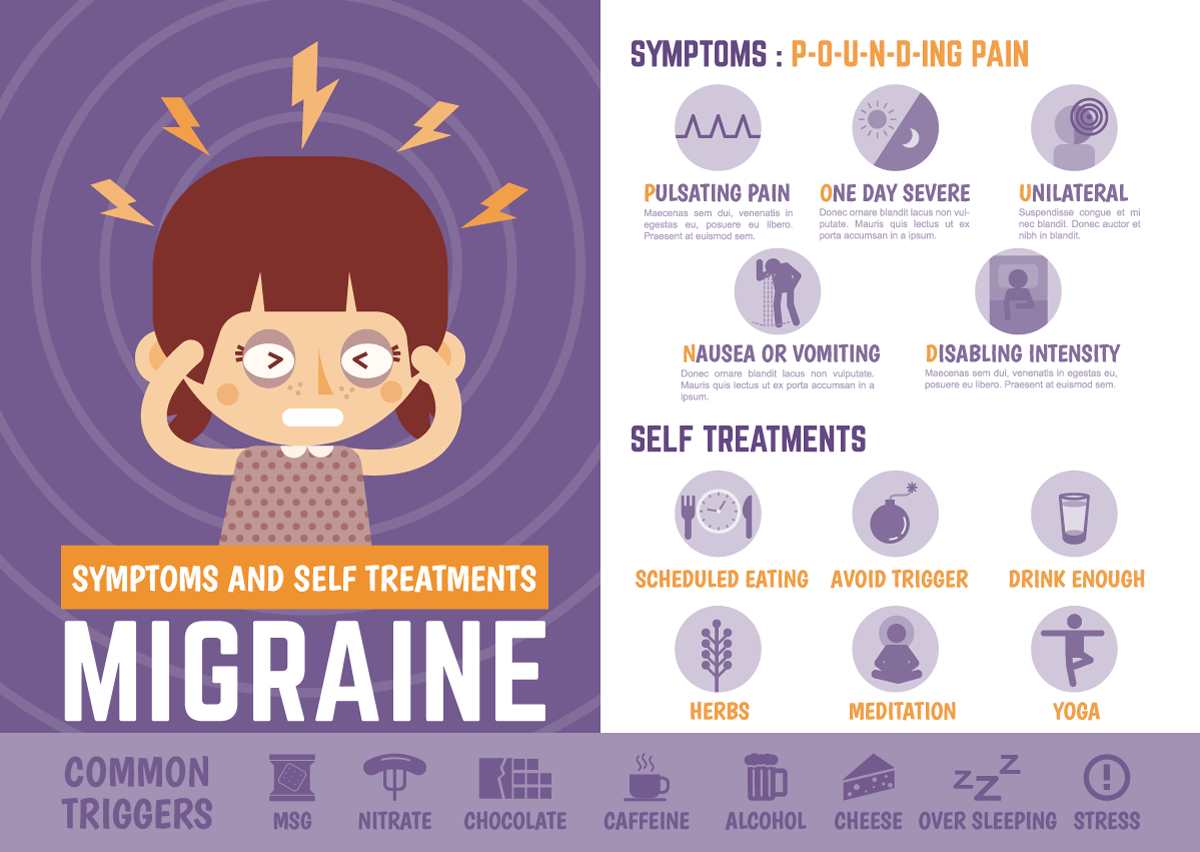 migraine-headache-pain-triggers-chiropractor-park-ridge-il