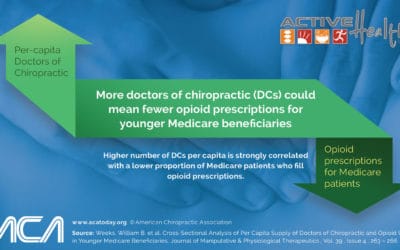 Chiropractors Help Fight Opioid Crisis