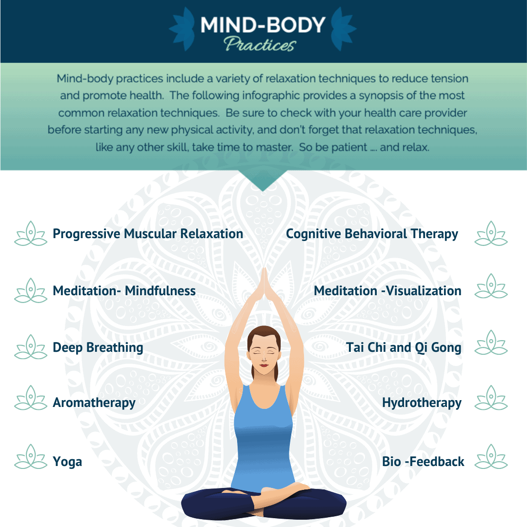 mind body practices