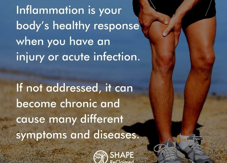Inflammation: Your Body’s Response