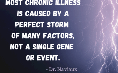 Help for Chronic Disease