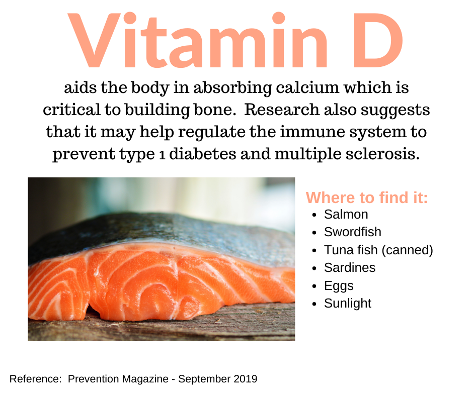 vitamin d