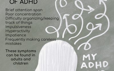 The Functional Medicine Approach to ADHD