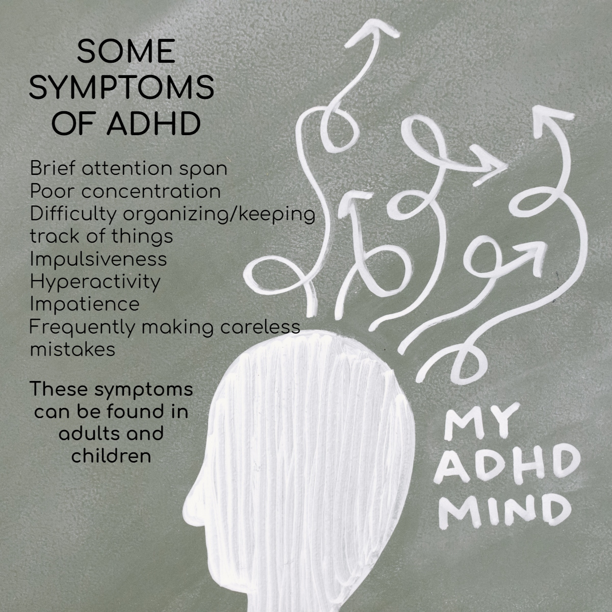 functional medicine treats adhd