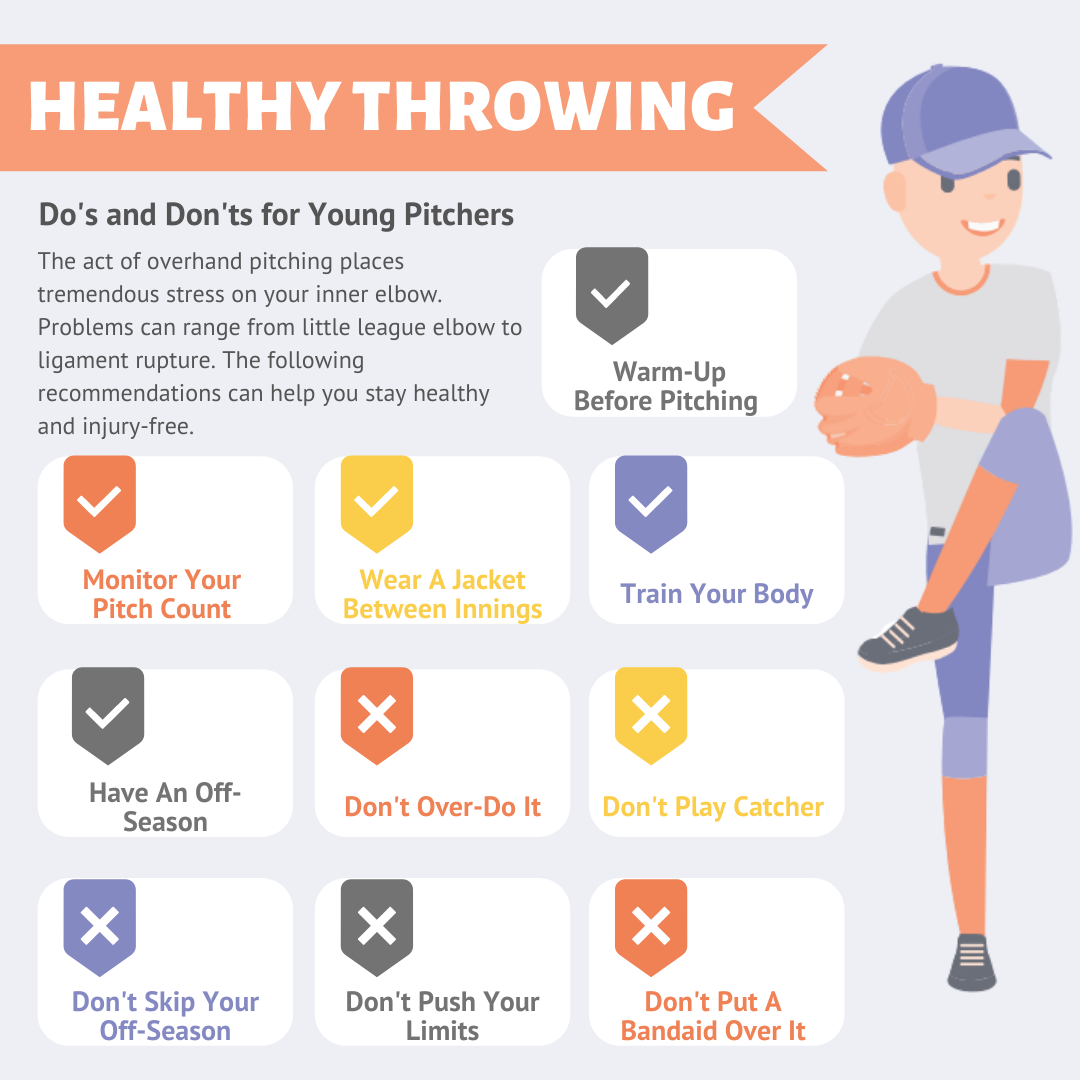 healthy throwing