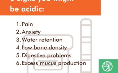 6 Signs You Might Be Acidic